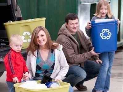 Recycling Image