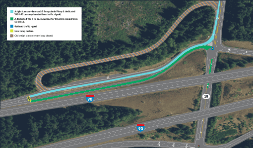 On Ramp Illustration