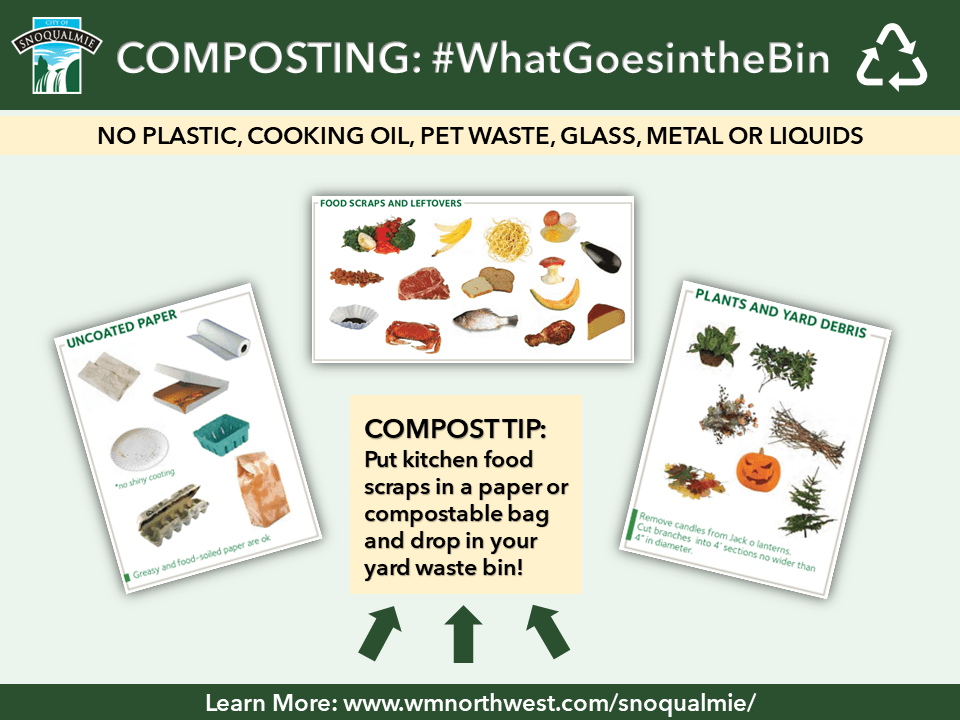 Compost Graphic